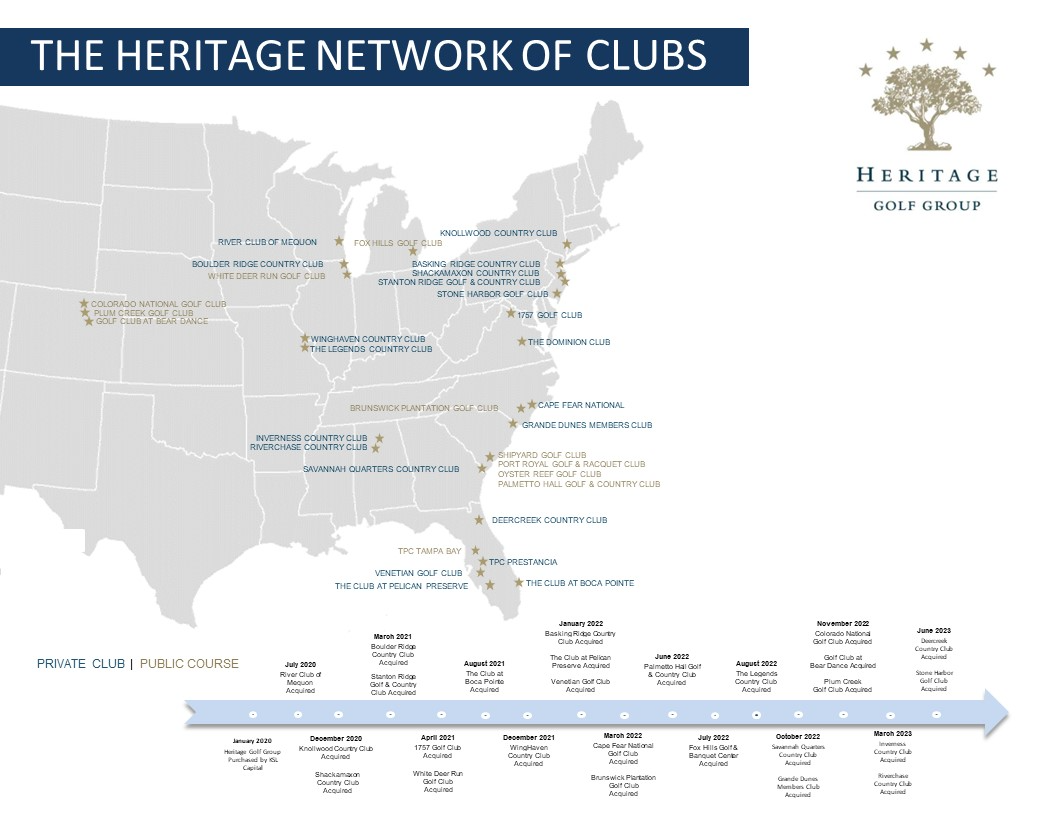 Heritage Golf Group Network